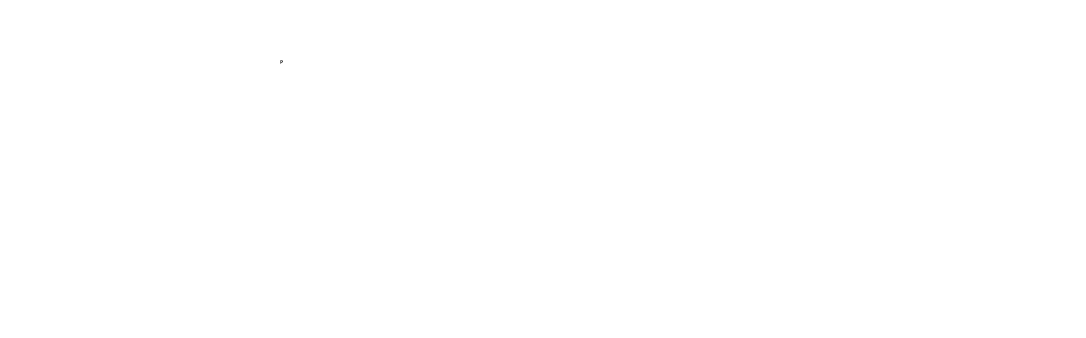 Property Toombs County Tax